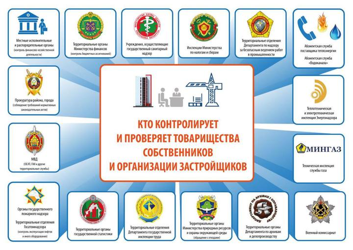 Форум собственников квартир